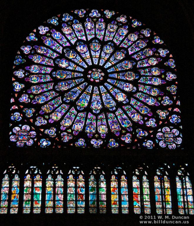 Notre Dame